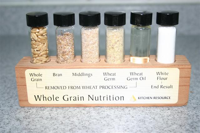 Whole Grain Nutrition